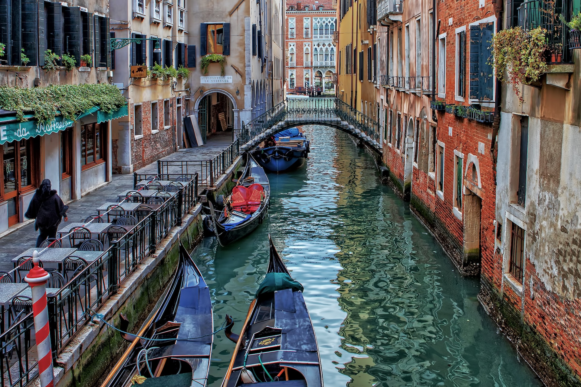 Wandering in the Alleys of Venice: A Photographer’s Dream